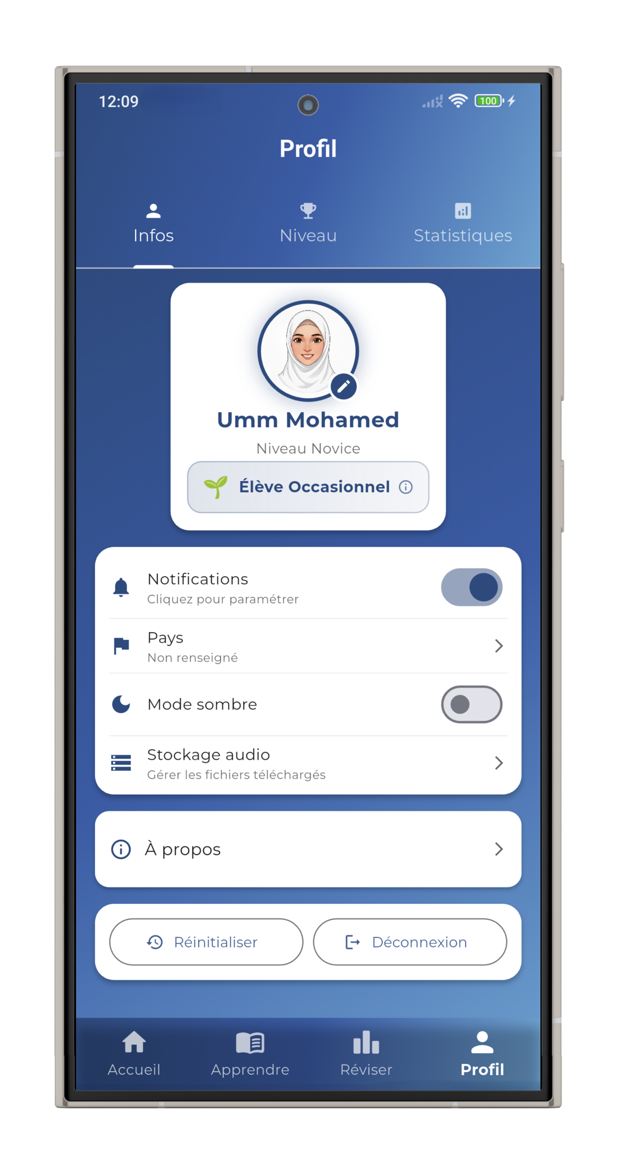 Profil utilisateur Ayatika